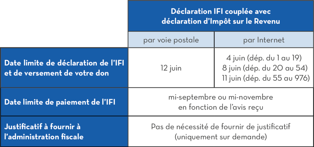 Calendrier 2020